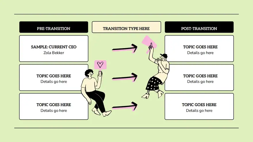 Work Transition Plan Slides