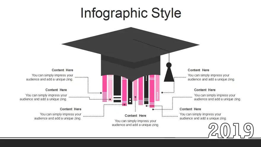 2019 Education Plan PowerPoint Templates