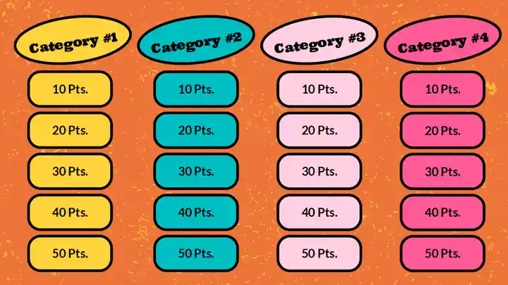 90s End of Course Jeopardy