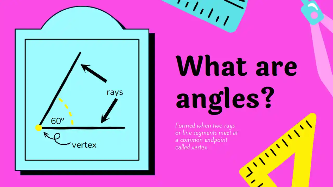 Angles and Angle Pairs Lesson for Elementary
