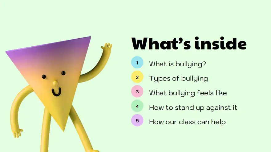 Bullying Prevention Slides For Middle School