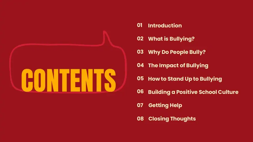 Bullying Slides for Elementary Students