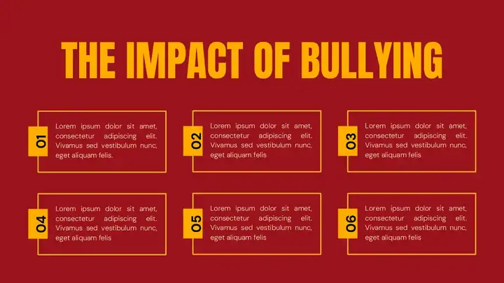 Bullying Slides for Elementary Students