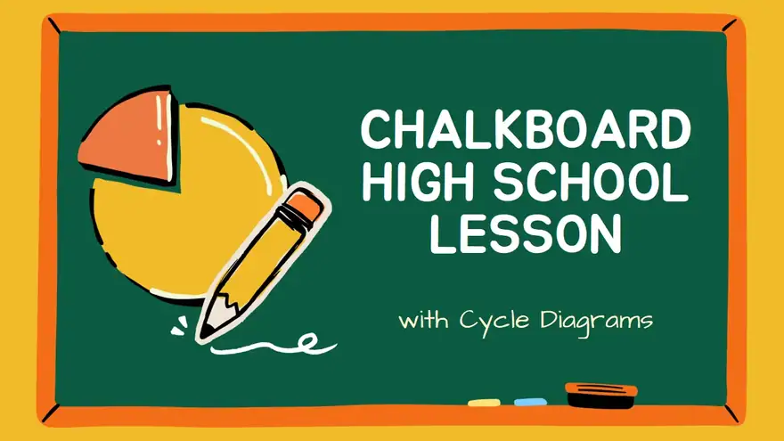 Chalkboard High School Lesson with Cycle Diagrams Slides