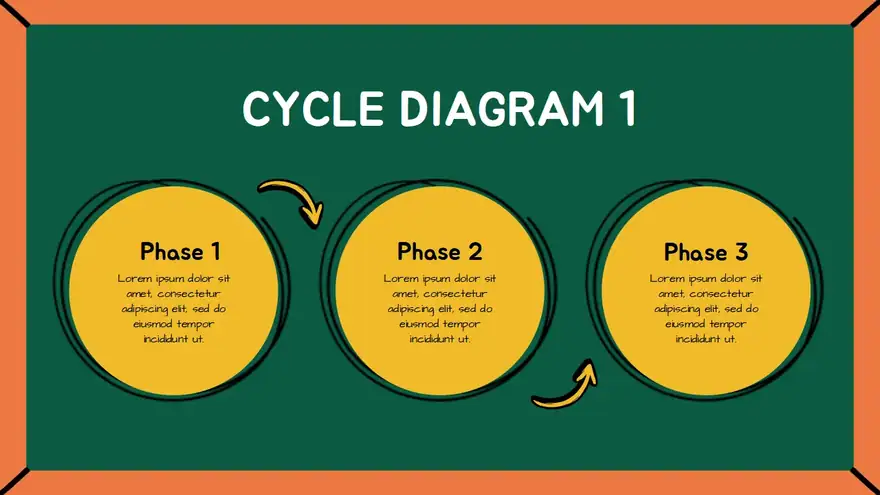 Chalkboard High School Lesson with Cycle Diagrams Slides