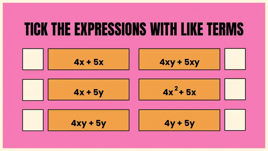 Combining Like Terms Lesson for Elementary