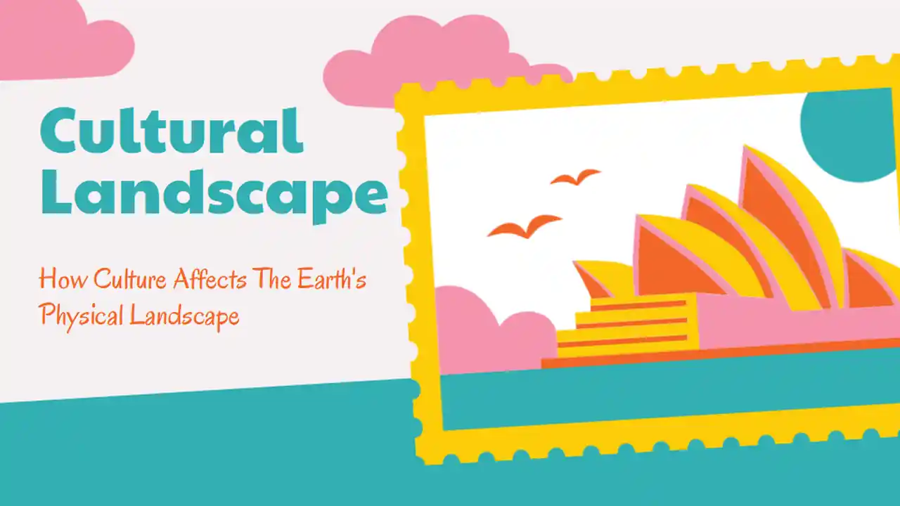 Cultural Landscape Lesson