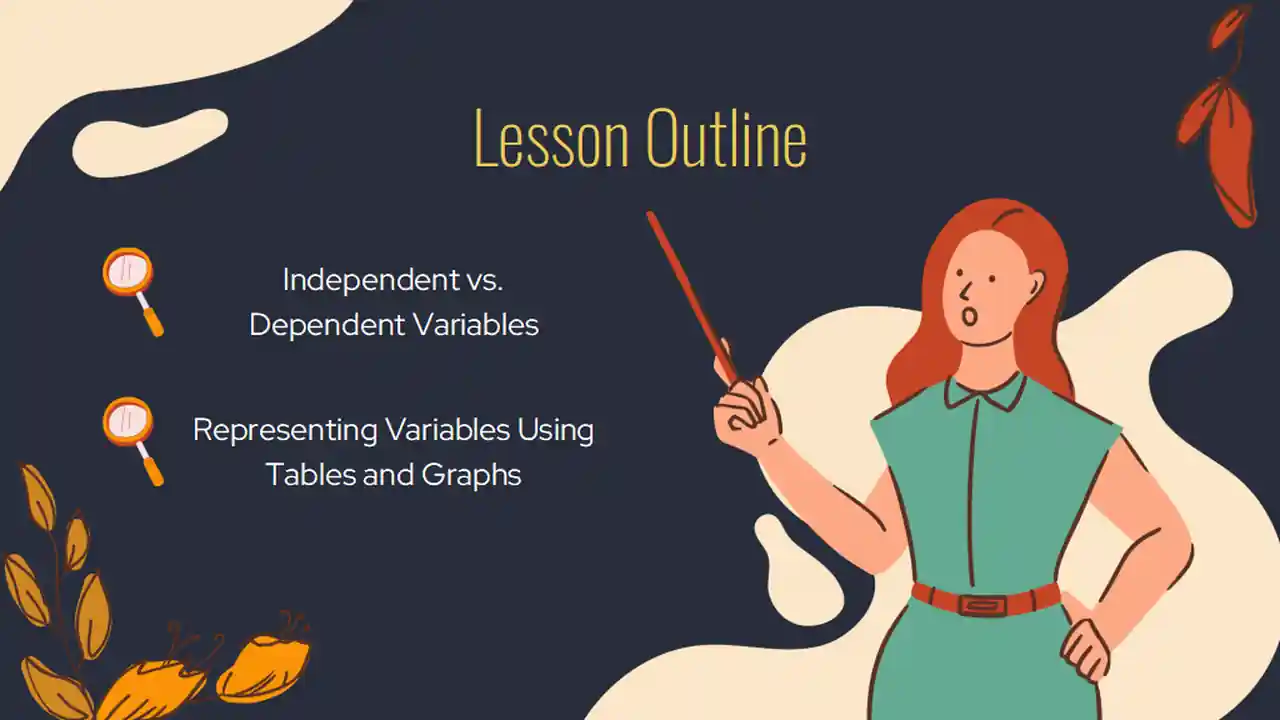 Dependent and Independent Variables Math Lesson for Middle School