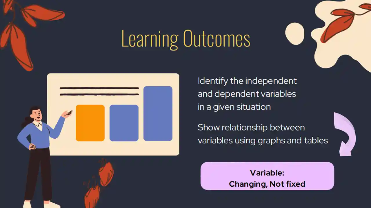 Dependent and Independent Variables Math Lesson for Middle School