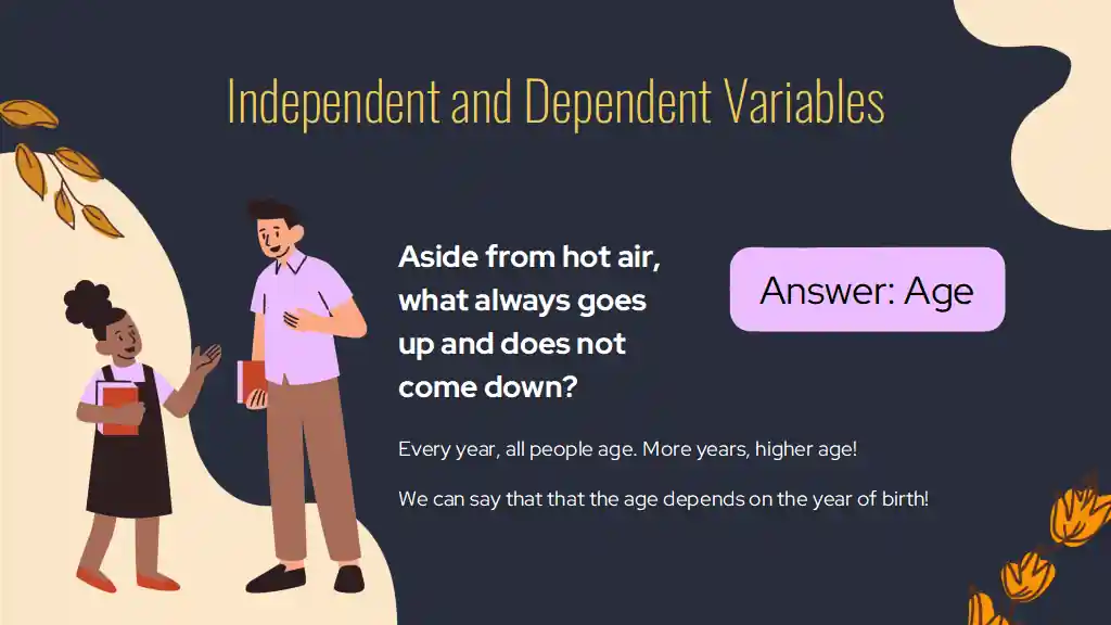 Dependent and Independent Variables Math Lesson for Middle School