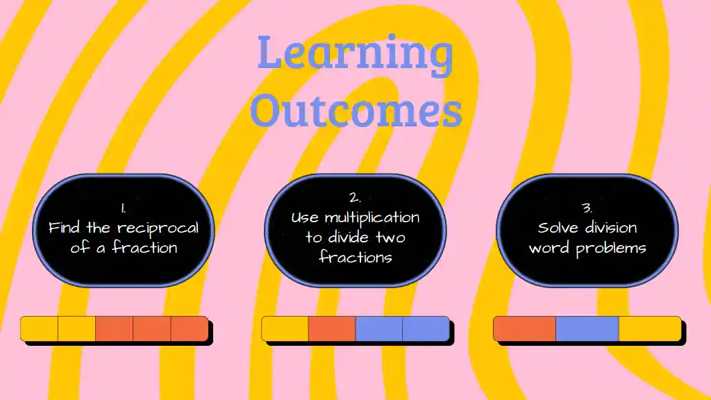Dividing Fractions by Fractions Lesson for Elementary