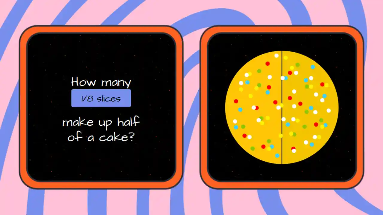 Dividing Fractions by Fractions Lesson for Elementary