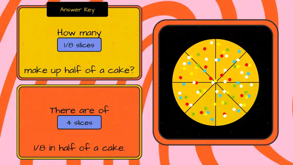 Dividing Fractions by Fractions Lesson for Elementary
