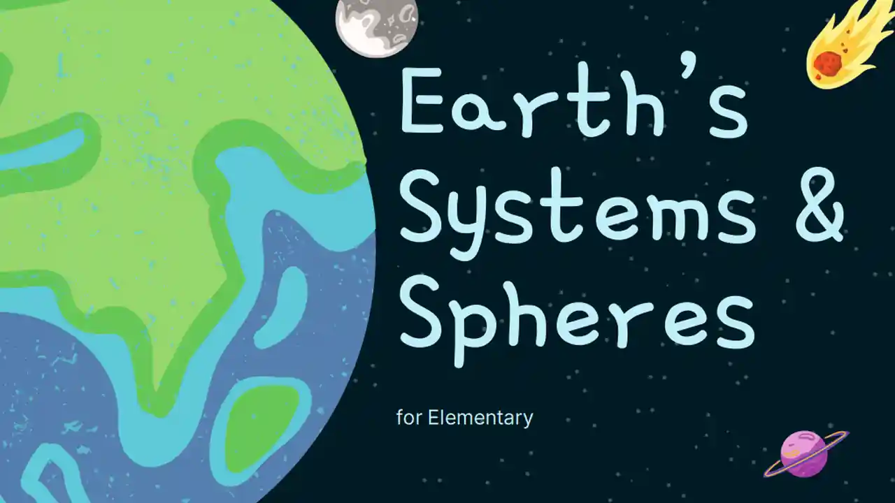 Earth's Systems & Spheres Lesson for Elementary