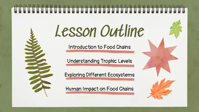 Exploring the Circle of Life: Food Chain Science Lesson for Elementary