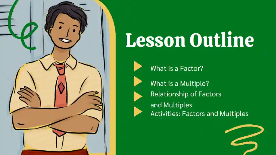 Factors, Multiple and Shape Pattern Math Lesson for High School