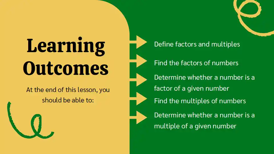 Factors, Multiple and Shape Pattern Math Lesson for High School