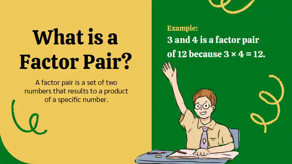 Factors, Multiple and Shape Pattern Math Lesson for High School