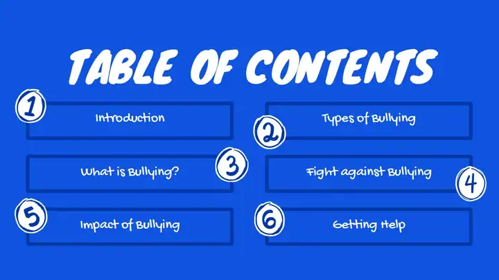 Fight Bullying Slides for Middle School