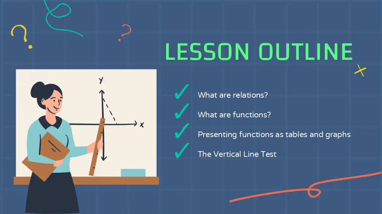 Functions Math Lesson for Middle School