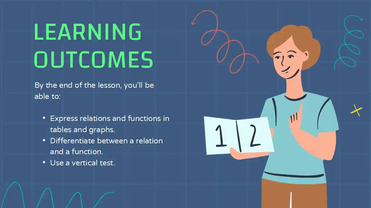 Functions Math Lesson for Middle School