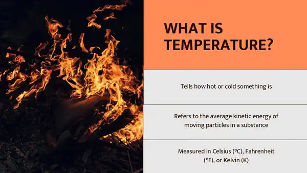 Heat And Temperature Lesson Slides For Grade 8