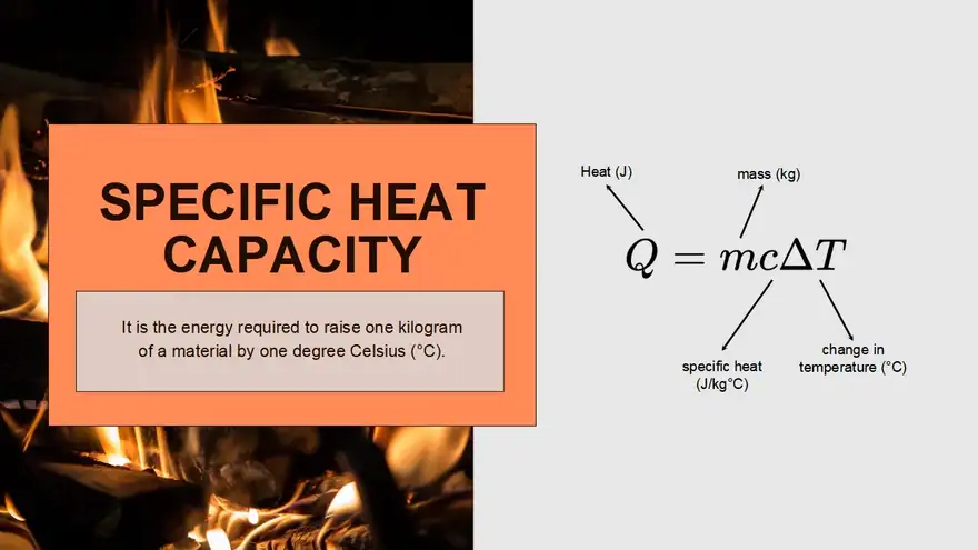 Heat And Temperature Lesson Slides For Grade 8