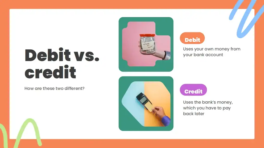 High School Personal Finance 101 Lesson