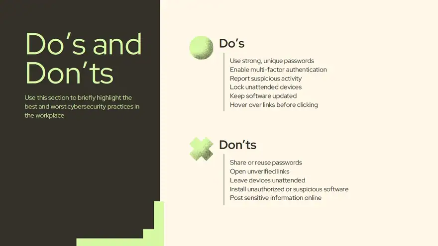 HIPAA Training Slides