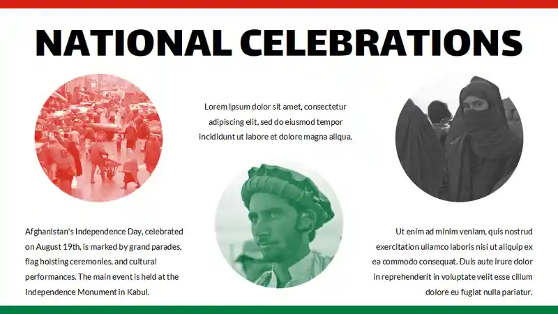 History Subject for High School: Afghanistan Independence Day Slides