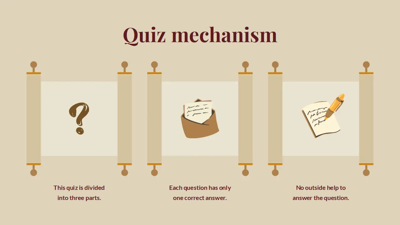 Illustrated Art History Trivia Quiz Slides
