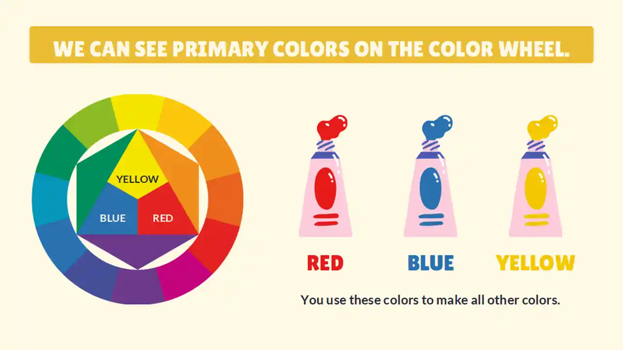 Illustrated Introduction to Color Theory Lesson