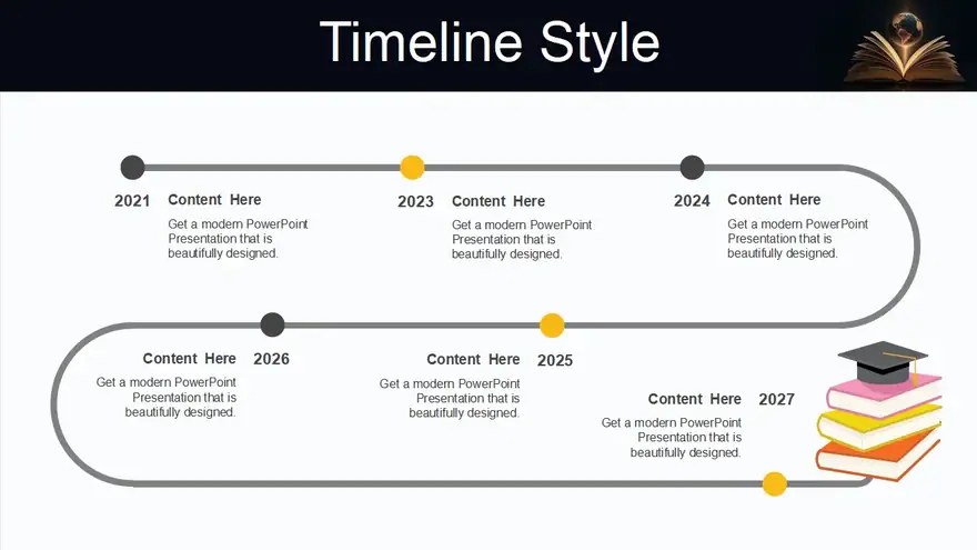 Inspiring Knowledge Learning PowerPoint Templates
