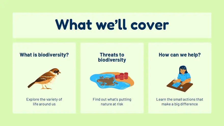 Introduction to Biodiversity Lesson for Middle School