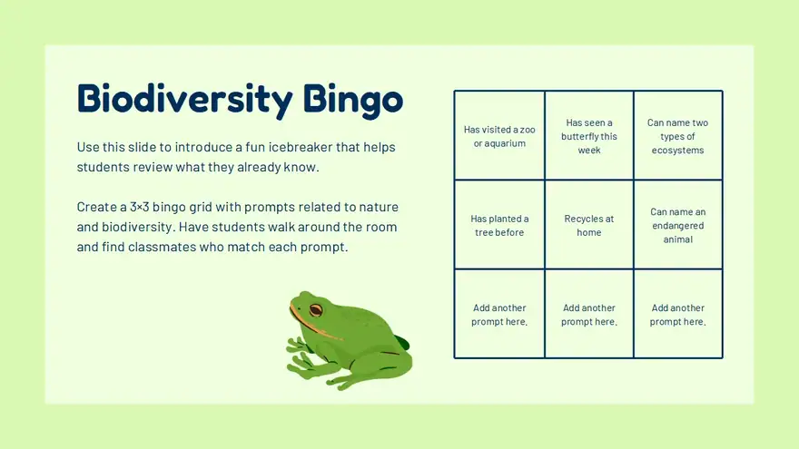 Introduction to Biodiversity Lesson for Middle School
