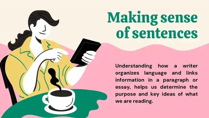 Making Connections in Informational Text Lesson for High School