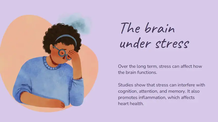 Mental Health and Academic Success Slides