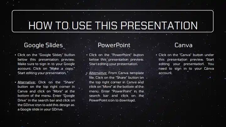 Minimal Solar System Lesson Slides