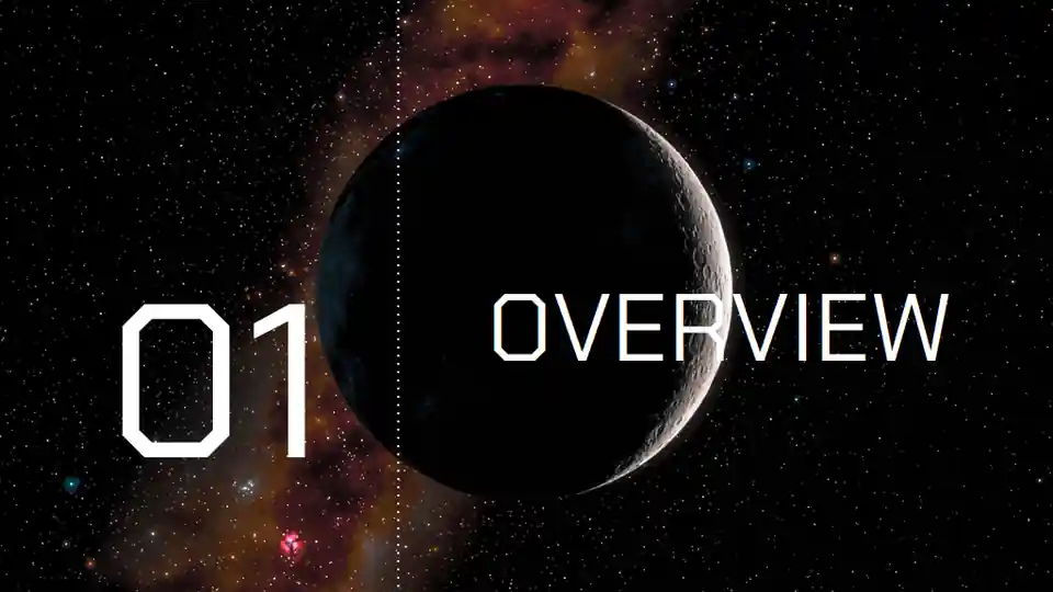 Minimal Solar System Lesson Slides