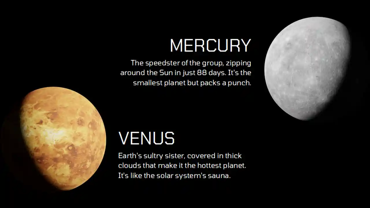 Minimal Solar System Lesson Slides