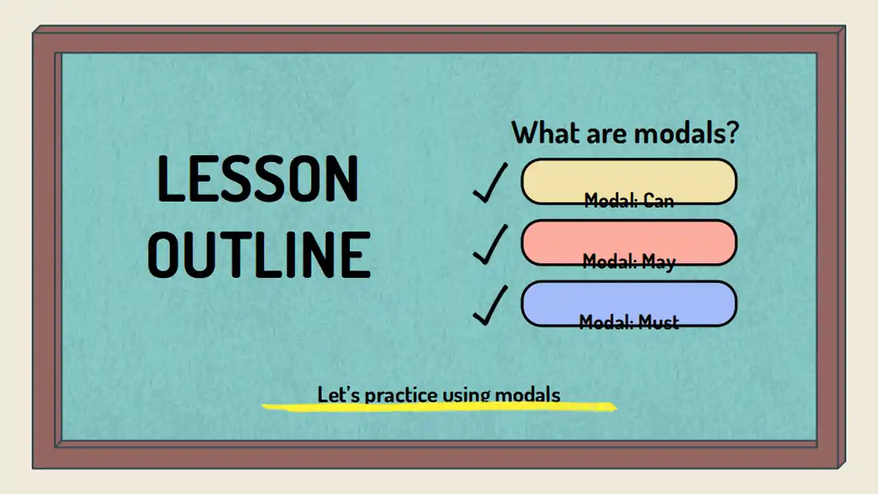 Modal Verbs and Adjective Order Lesson