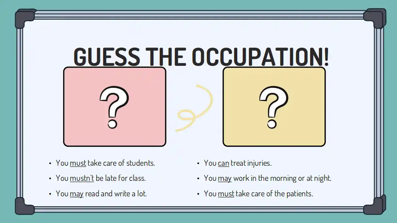 Modal Verbs and Adjective Order Lesson