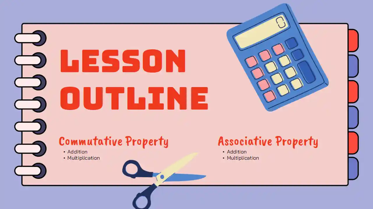 Operations with Integers Lesson for High School