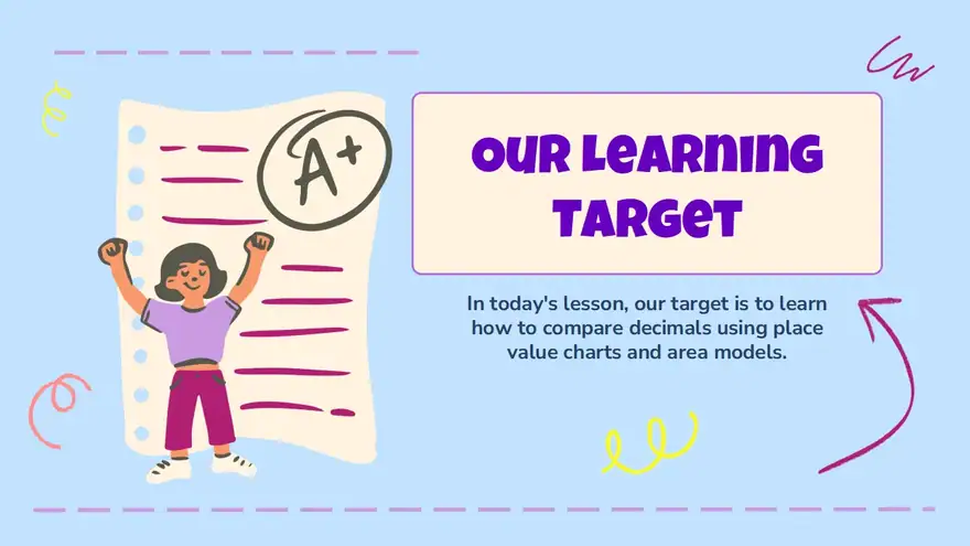Place Value and Operations in Base Ten Lesson for Elementary