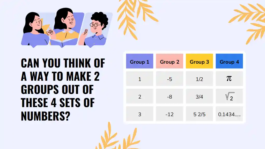 Rational and Irrational Numbers Lesson for Middle School