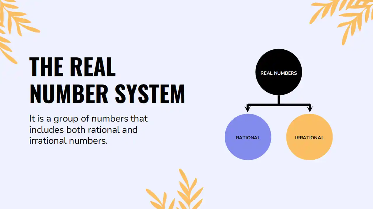 Rational and Irrational Numbers Lesson for Middle School