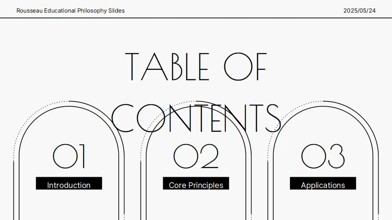 Rousseau Educational Philosophy Slides