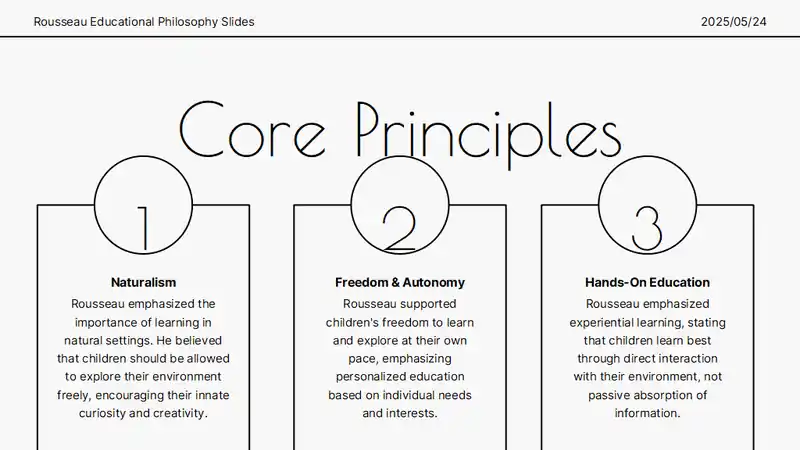 Rousseau Educational Philosophy Slides