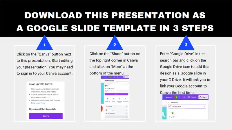 Simple Minimalist Thesis Defense Slides