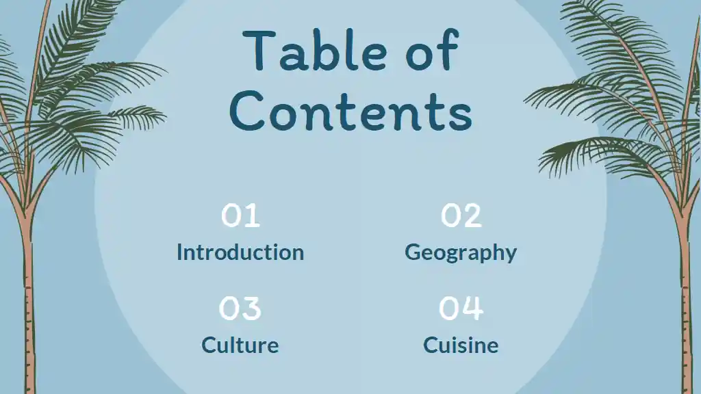 Social Studies Subject for Middle School: All About Indonesia Slides